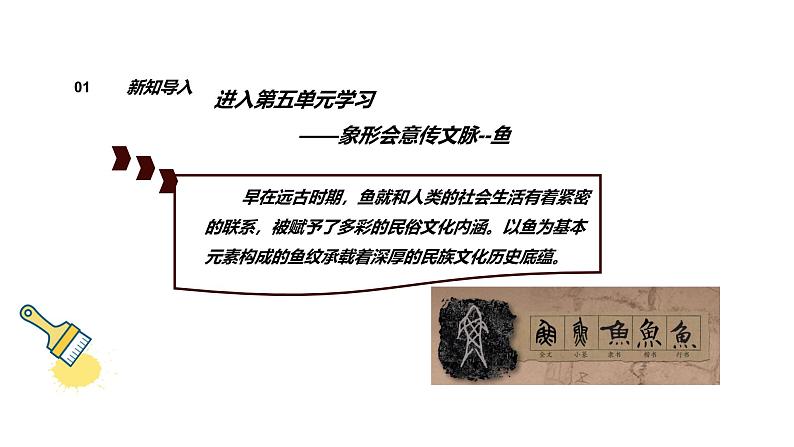 岭南美版 （2024）初中美术七年级上册 笫12课 《鱼纹话吉祥》课件第3页