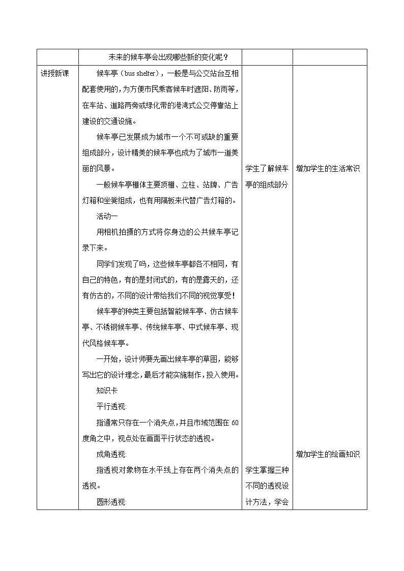 第7课《创想候车亭》核心素养教案-岭南版（2024）七上美术第2页