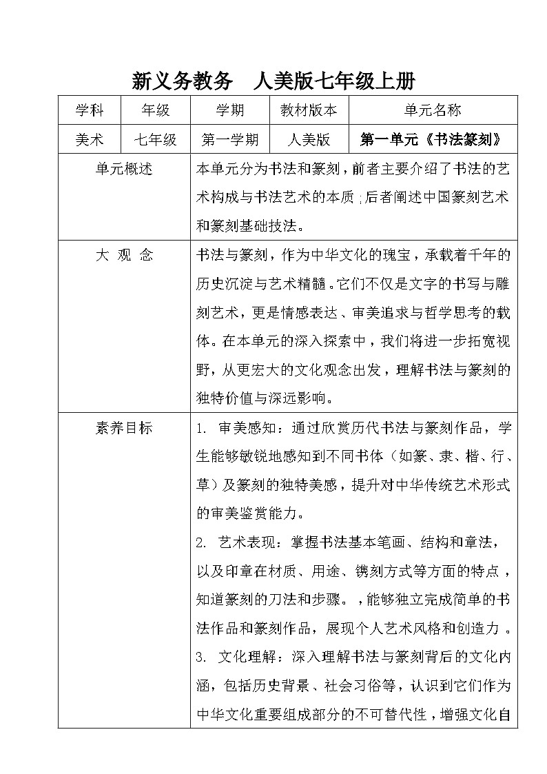 1.人美2024版七年级上册第一课《赏书法之韵》教学设计第1页