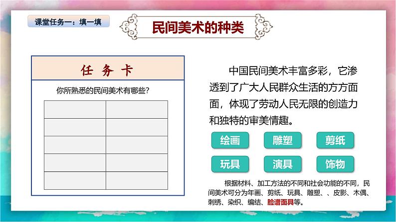 【大单元教学】第一单元《民艺蕴情》第1课《走近世界民间美术》课件第4页