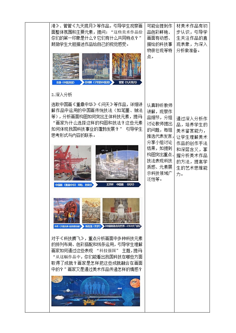 新教材人教版第一单元第1课《辉煌成就》核心素养教学设计（表格式）第2页