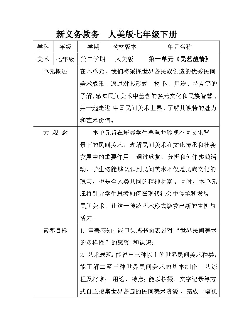 【大单元教学】第一单元《民艺蕴情》第1课《走近世界民间美术》教学设计第1页