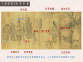 苏少版初中美术七年级下册第一单元第一课《生活滋味》课件