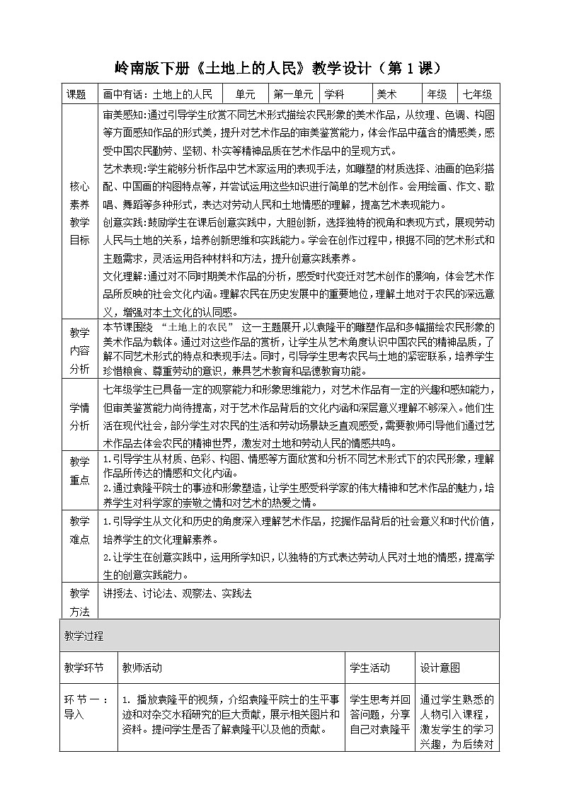 【大单元教学】新教材岭南美版七下第一单元第1课《土地上的人民》教学设计.1第1页