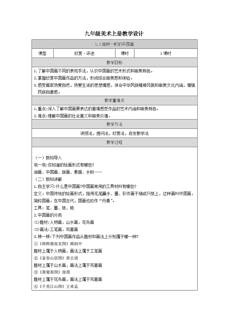 第1单元第1课《独树一帜的中国画》教案第1页