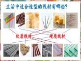 人教版美術(shù)九年級上冊第2單元第3課《線材造型》教學(xué)課件+同步教案