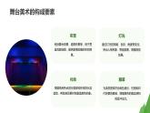 4-2《活靈活現(xiàn)》（課件）人教版七年級(jí)美術(shù)上冊(cè)