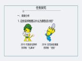 第2課 吉祥物設計  課件(ppt內嵌視頻)--人教版（2024）七上 第三單元