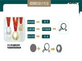 第3課 第2課時(shí) 獎(jiǎng)牌設(shè)計(jì) 人教版（2024）第三單元課件