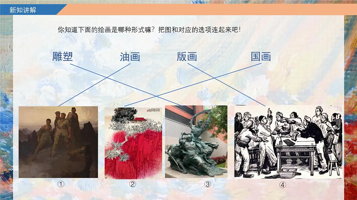 新人教版美术七上 1-2《表现形式》课件第3页