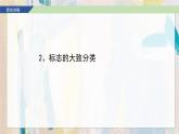 新人教版美術七上 3-1《標志設計》課件