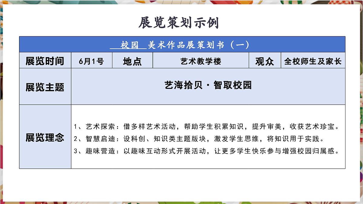【大单元教学】新教材人教版第三单元第3课第1课时《各美其美》精品课件（30页）第7页