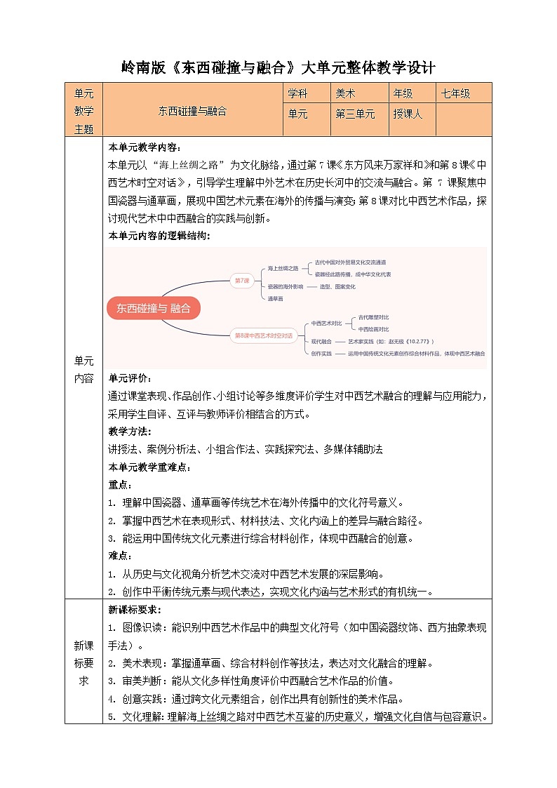 【大单元教学】新教材岭南美版七下第三单元《东西碰撞与融合》大单元整体教学设计第1页