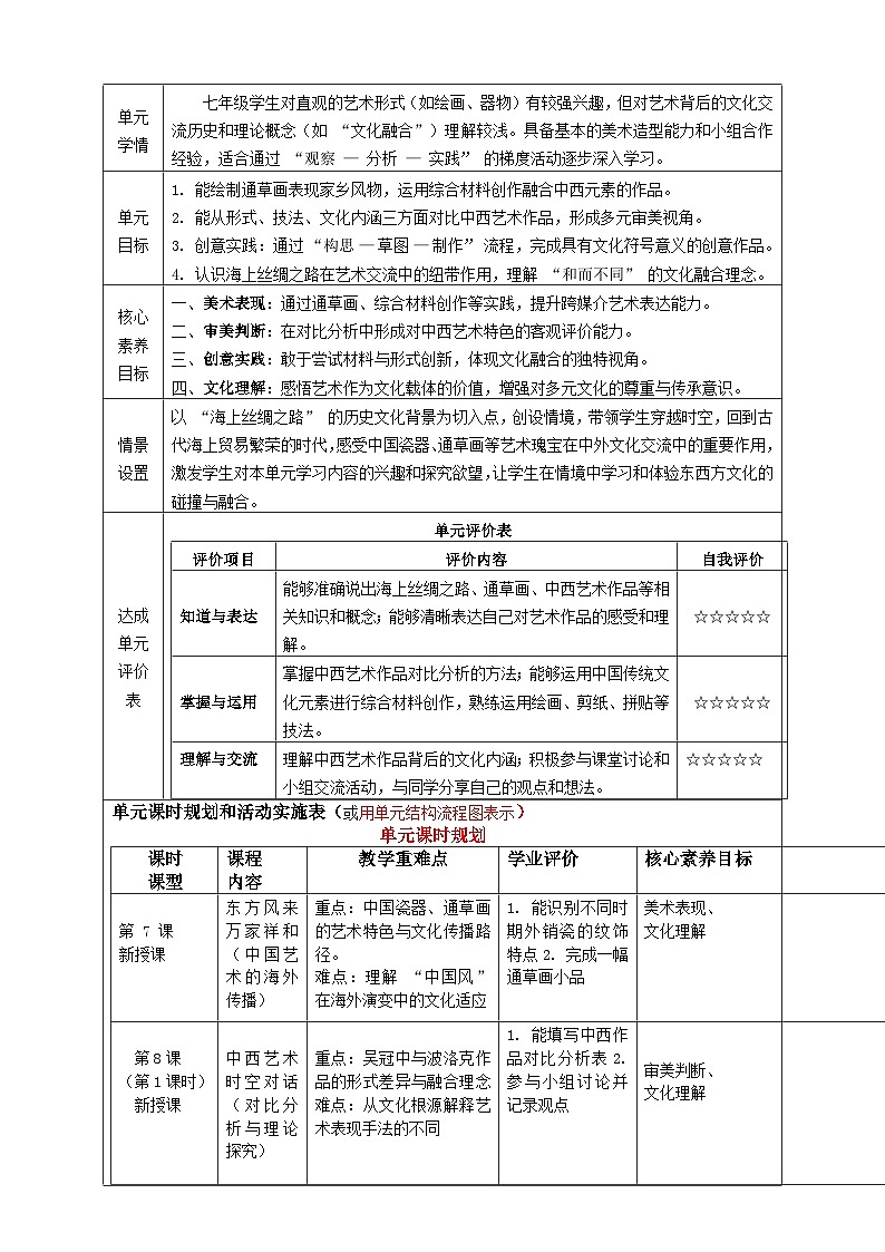 【大单元教学】新教材岭南美版七下第三单元《东西碰撞与融合》大单元整体教学设计第2页