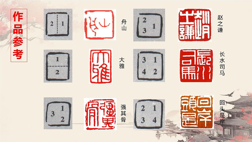 第五课：方寸之间 （第2课时）课件第7页