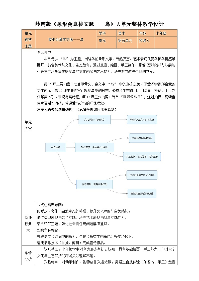 第五单元《象形会意传文脉——鸟》大单整体教学设计+课时规划设计doc第1页