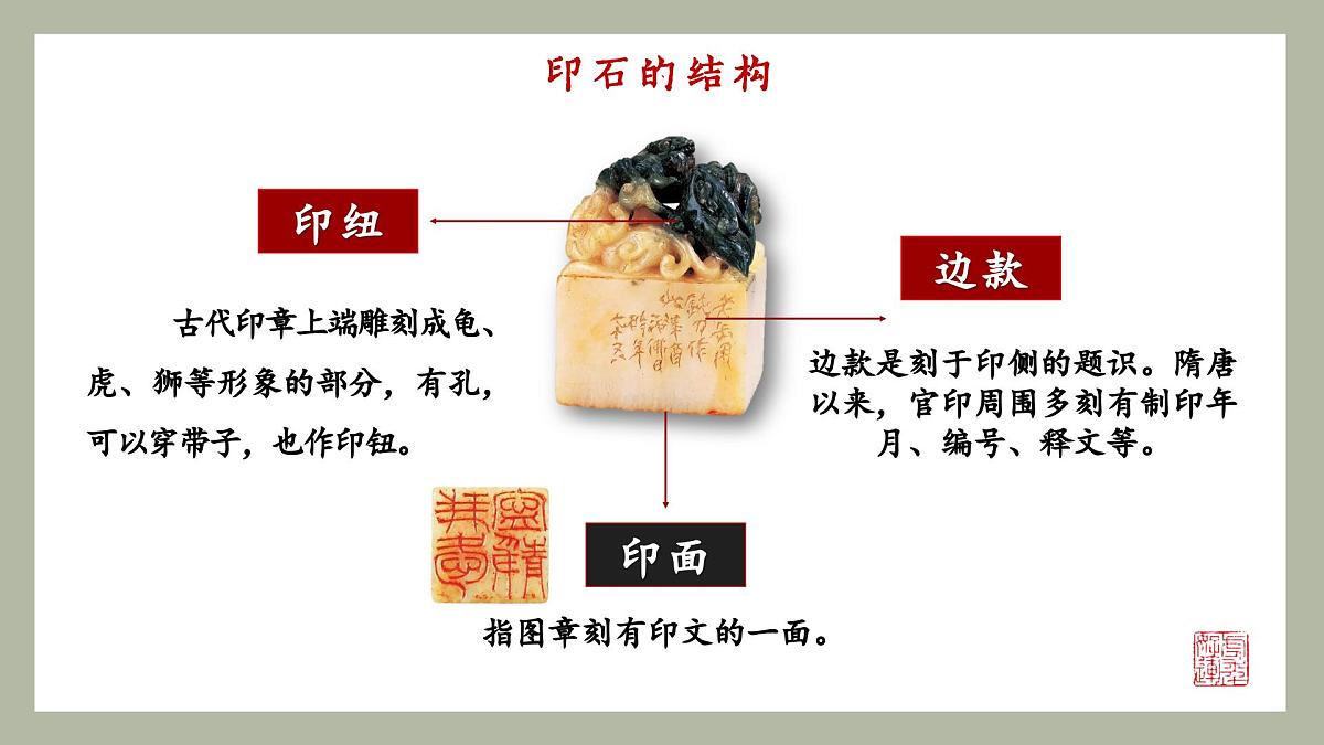（新）人美七上1.2品篆刻之美（第二课时）24页+1个视频资料第6页