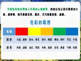（新教材）人美版美術(shù)七年級上冊2.2《心靈的色彩》課件+教案+素材