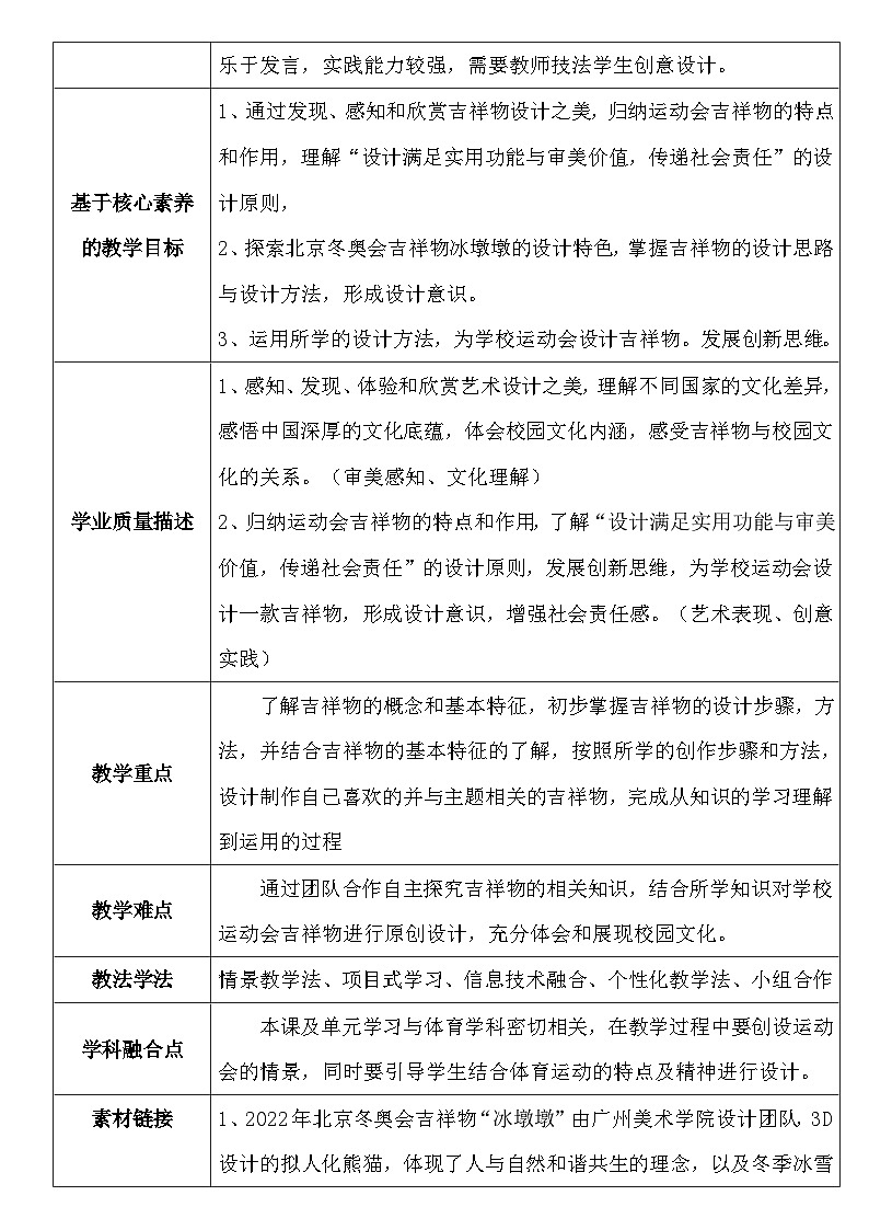 2025人教版七年级上册美术第三单元3-2《吉祥物设计》教案第2页