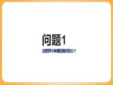湘美版（2024）美術(shù)七下 第三單元第一課《有意味的形》課件