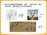 湘美版（2024）美術(shù)七下 第四單元第一課《畫(huà)里空間》課件
