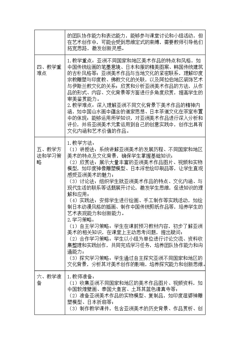 浙美版（2024）美术七下 1.1《多彩的亚洲美术》教案第2页