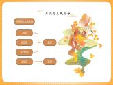 浙美版（2024）美術(shù)七下 1.1《多彩的亞洲美術(shù)》課件+教案