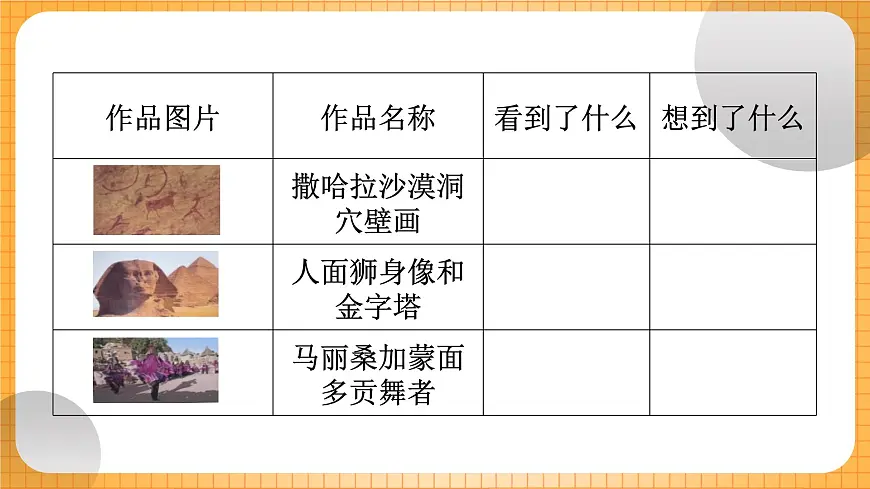 浙美版（2024）美术七下 1.2《神秘的非洲美术》课件第4页
