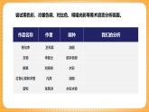 浙美版（2024）美術(shù)七下 2.4《靜觀其美》課件+教案