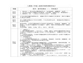 人教版（2024）八年級上冊美術(shù)第四節(jié)課《書林漫步》 課件+教案