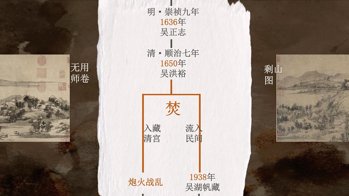 1.2《山水合壁》课件 2025-2026学年湘美版（2024）美术七年级下册第6页