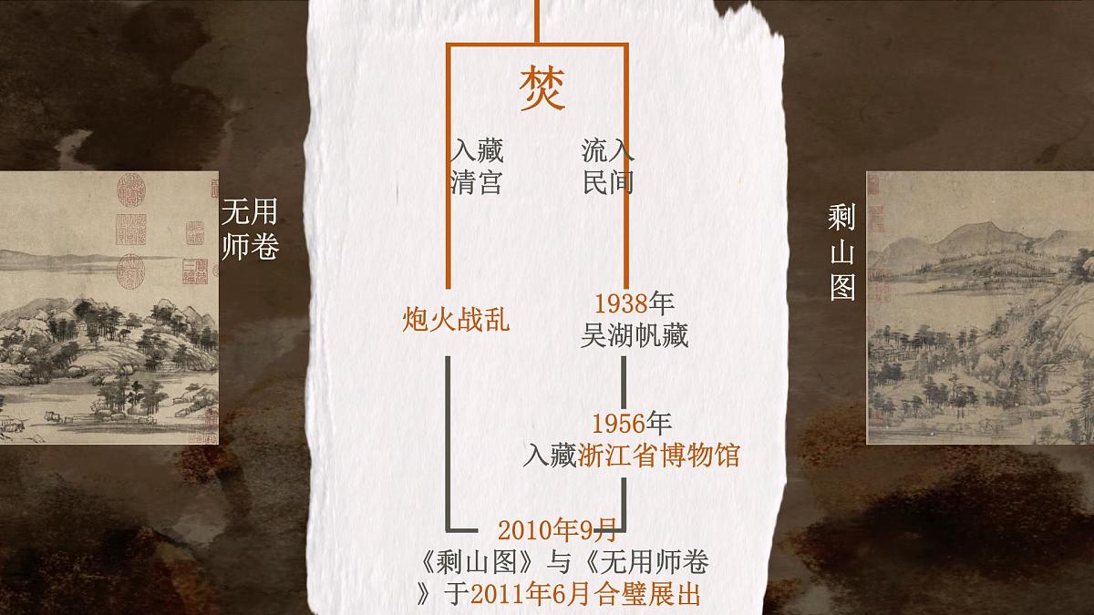 1.2《山水合壁》课件 2025-2026学年湘美版（2024）美术七年级下册第7页