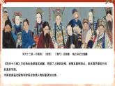 第四單元第2課 活靈活現(xiàn) 課件-2025-2026學(xué)年初中美術(shù)七年級(jí)上冊(cè)（人教版2024）