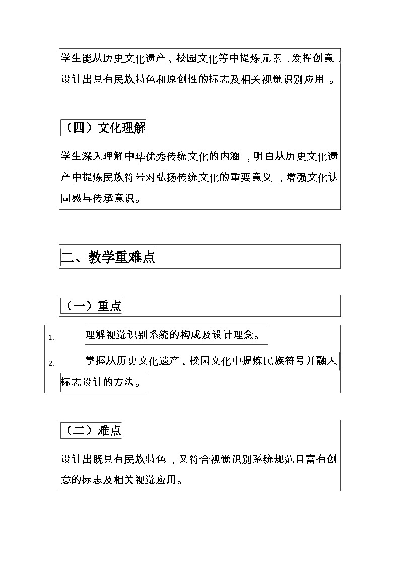 人美版八年级上册美术第四单元2彰显文化传承 教案第2页