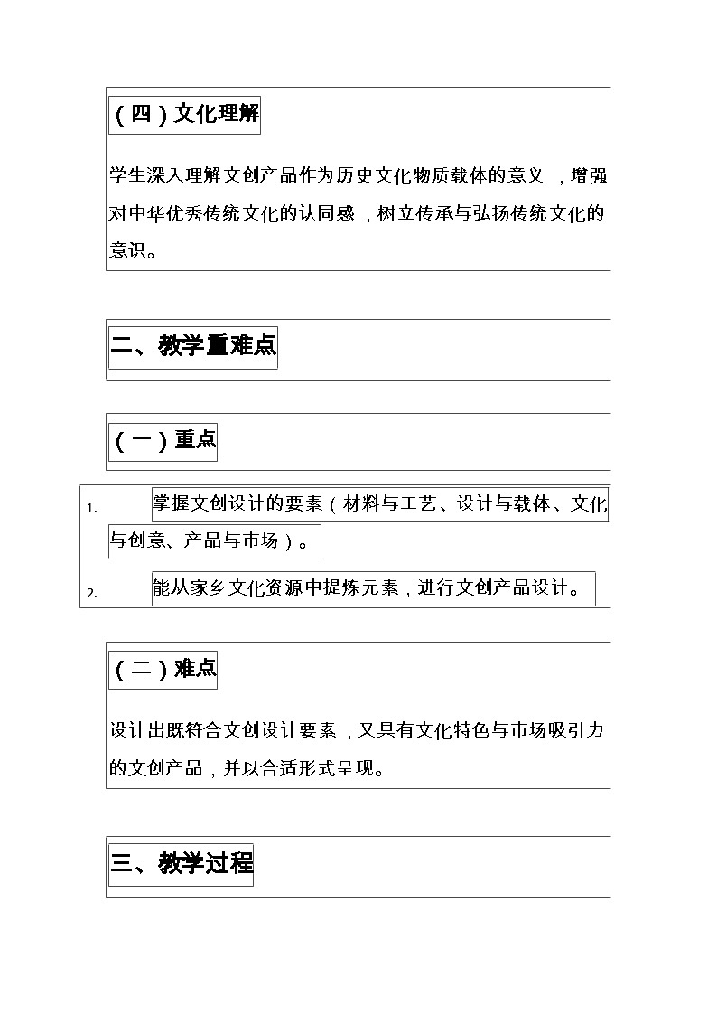 人美版八年级上册美术第五单元2 文创中的神州风貌 教案第2页