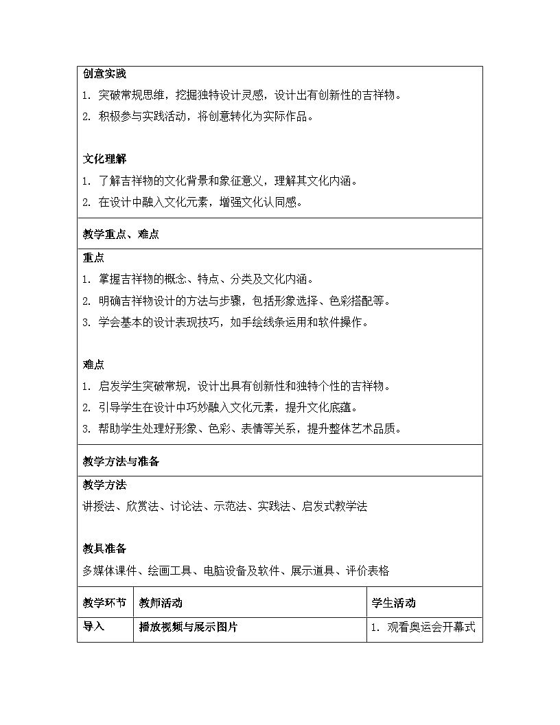 人教版（2024）七年级上册美术第三单元第二课《吉祥物设计》教案第2页