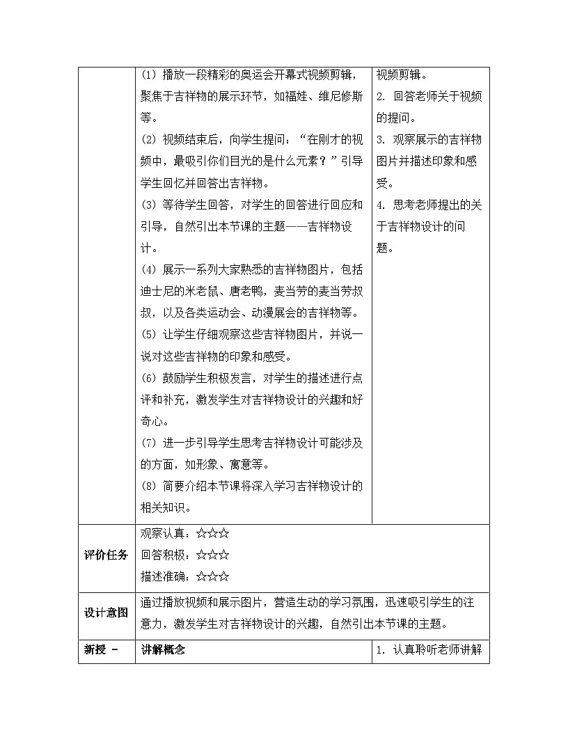 人教版（2024）七年级上册美术第三单元第二课《吉祥物设计》教案第3页