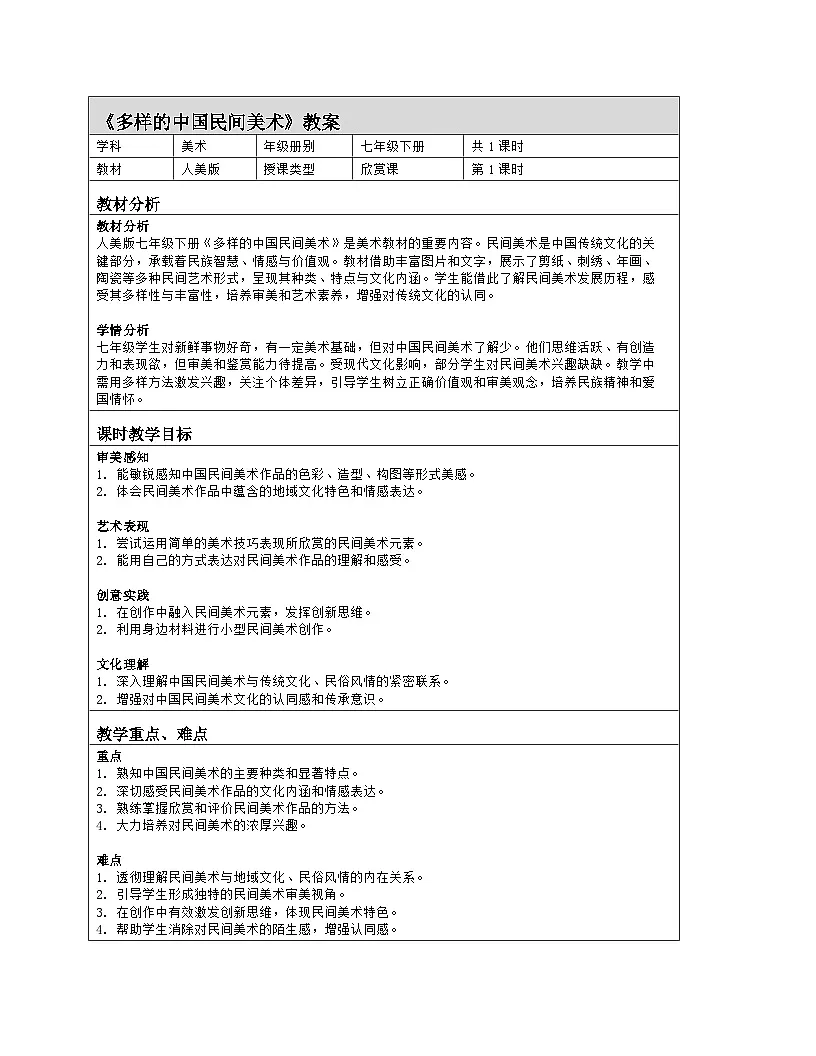 人美版（常锐伦、欧京海）初中美术七下 2 多样的中国民间美术 教案（表格式）第1页