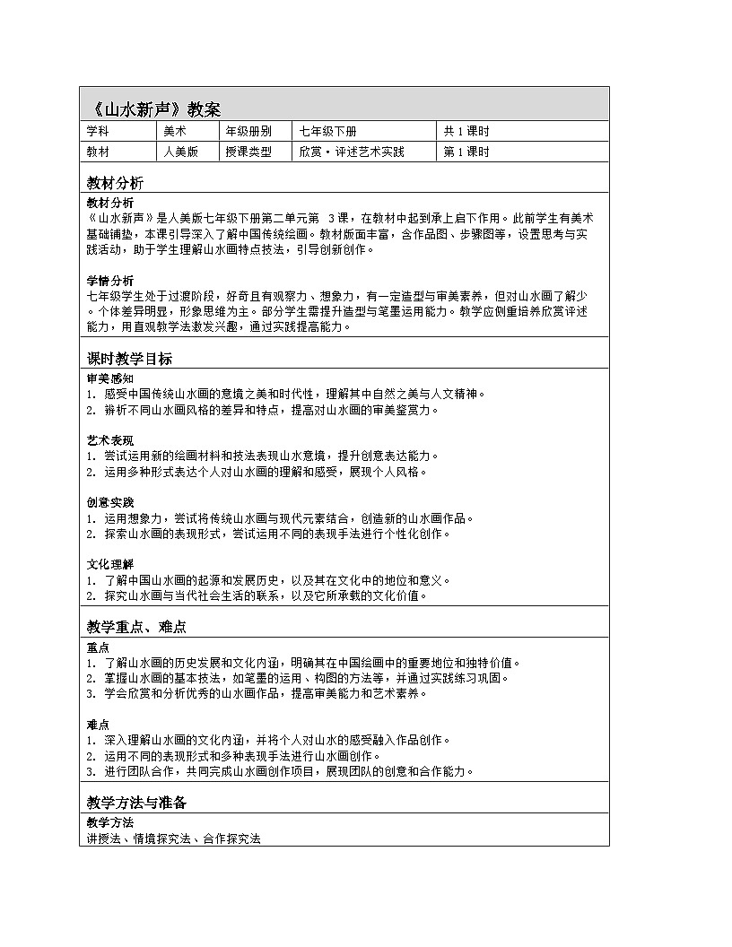 人美版（常锐伦、欧京海）初中美术七下 3 山水新声 教案（表格式）第1页