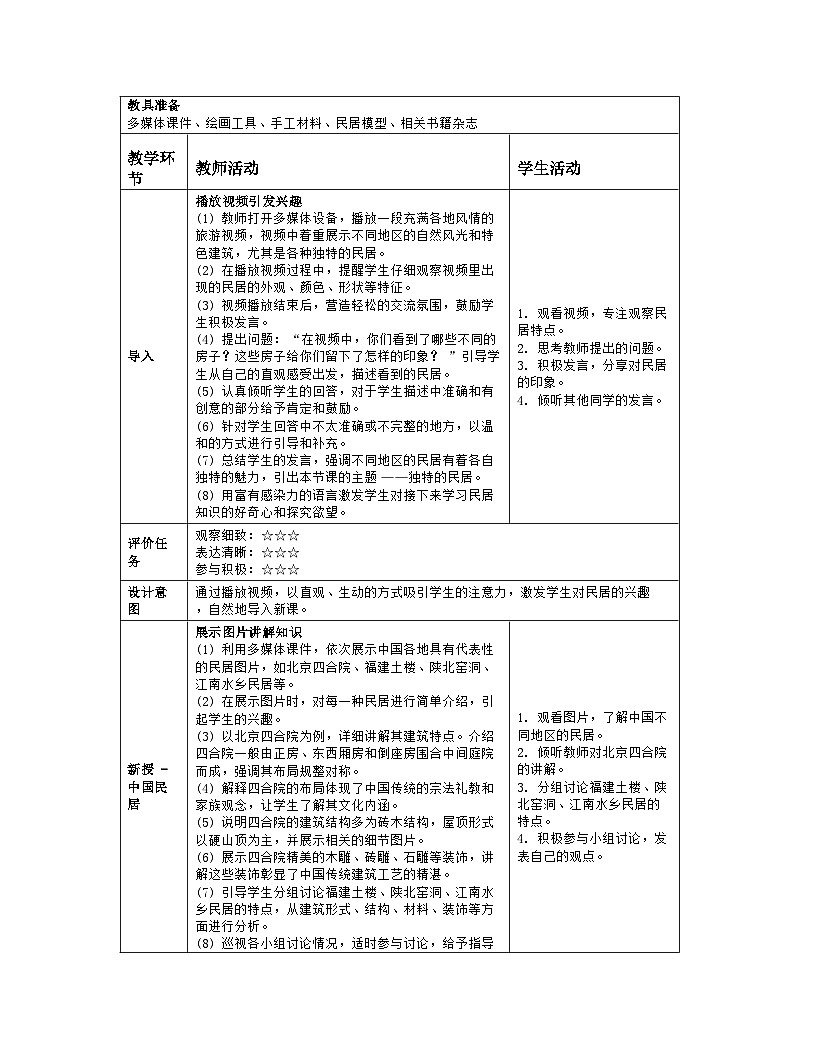 人美版（常锐伦、欧京海）初中美术七下 1 独特的民居 教案（表格式）第2页