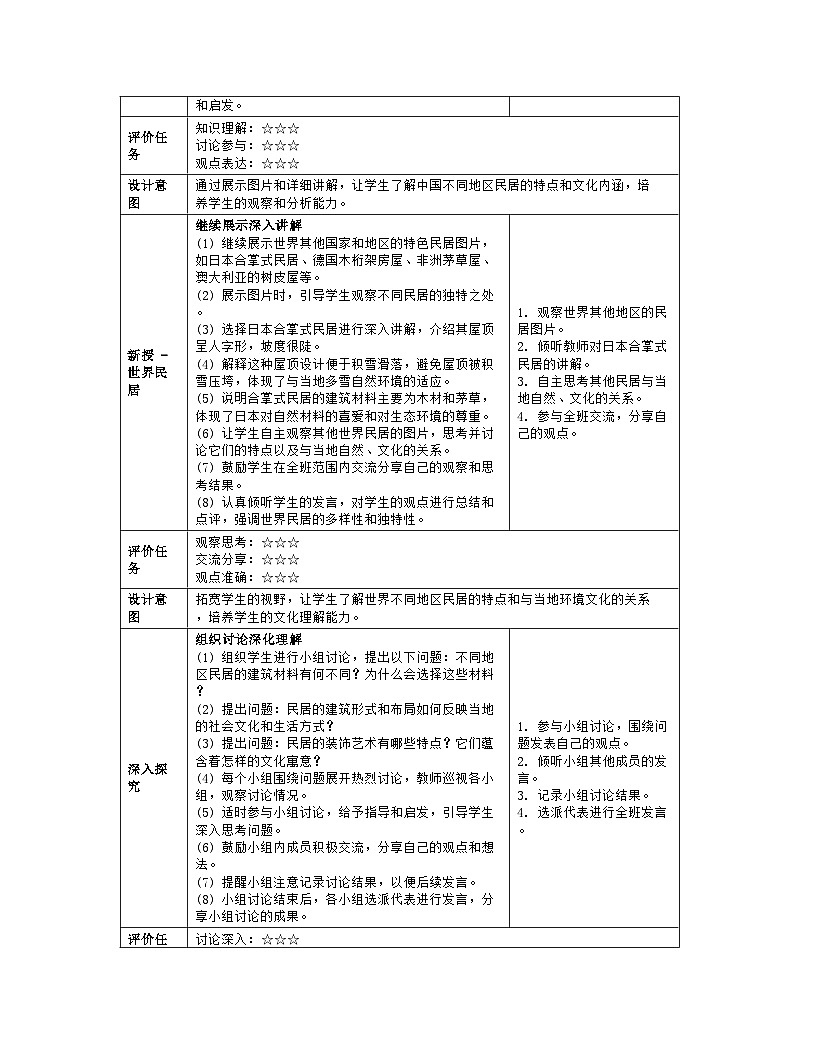 人美版（常锐伦、欧京海）初中美术七下 1 独特的民居 教案（表格式）第3页