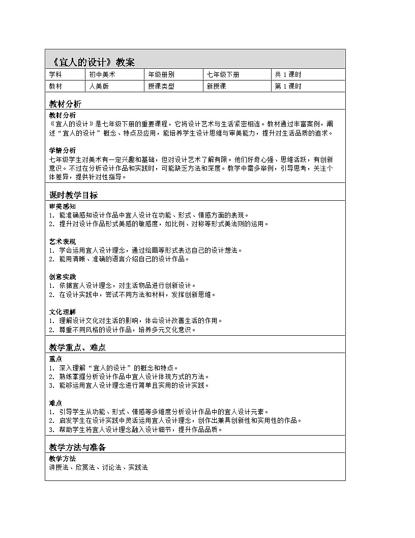 人美版（常锐伦、欧京海）初中美术七下 3 宜人的设计 教案（表格式）第1页