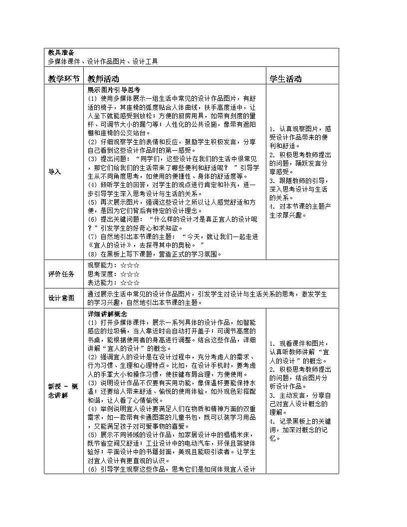 人美版（常锐伦、欧京海）初中美术七下 3 宜人的设计 教案（表格式）第2页