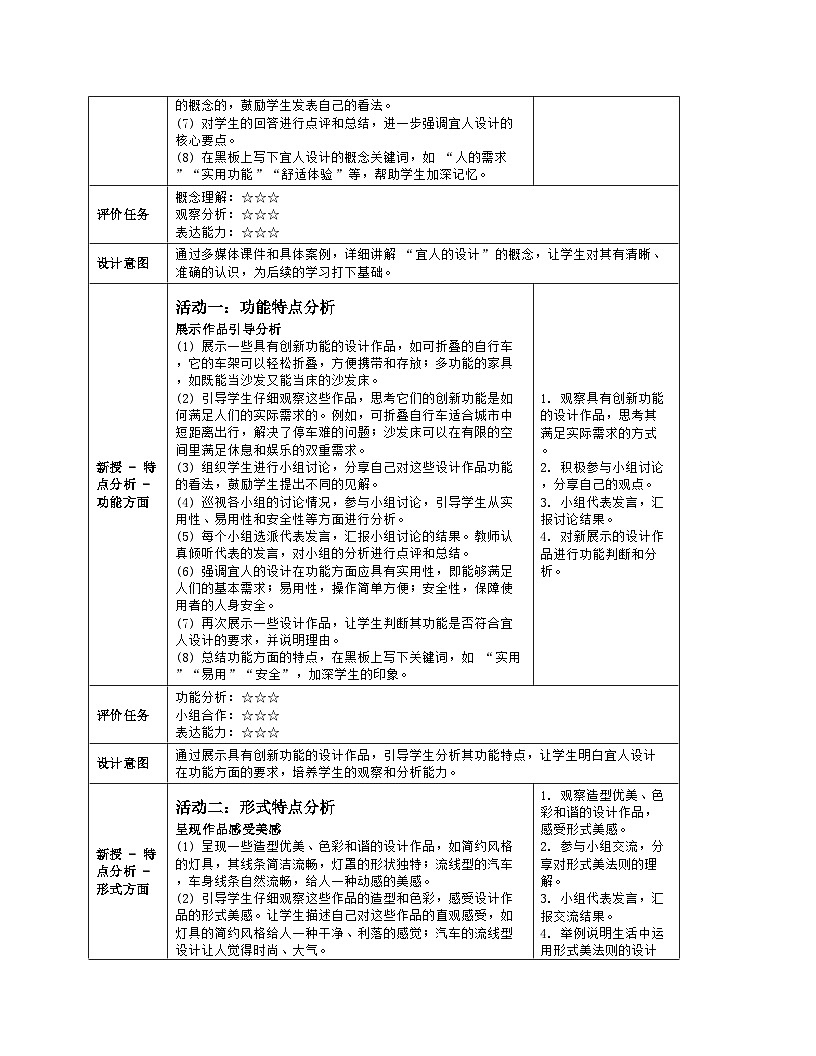 人美版（常锐伦、欧京海）初中美术七下 3 宜人的设计 教案（表格式）第3页