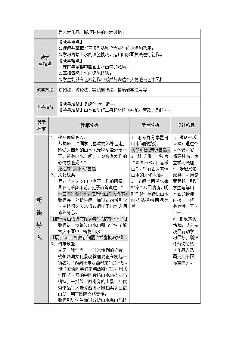 第二单元第一课《山水相逢》教学设计2025-2026学年人美版初中美术八年级上册第2页