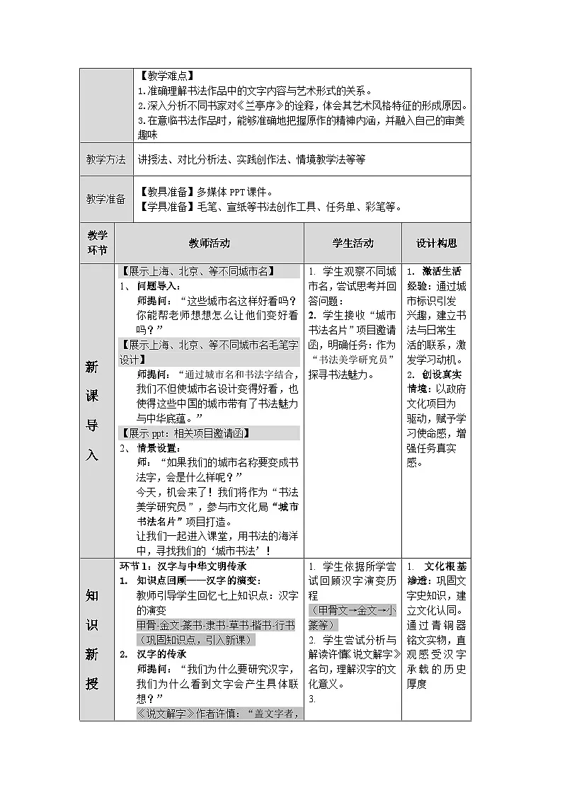 第三单元第一课《翰墨菁华》教学设计2025-2026学年人美版初中美术八年级上册第2页