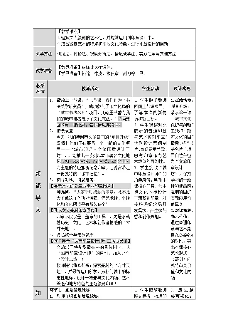 第三单元第二课《方寸天地》教学设计2025-2026学年人美版初中美术八年级上册第2页