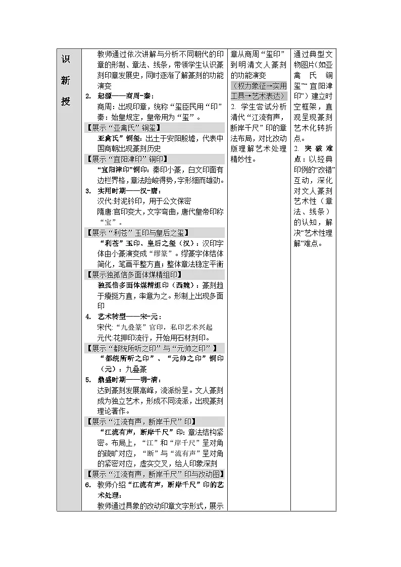 第三单元第二课《方寸天地》教学设计2025-2026学年人美版初中美术八年级上册第3页
