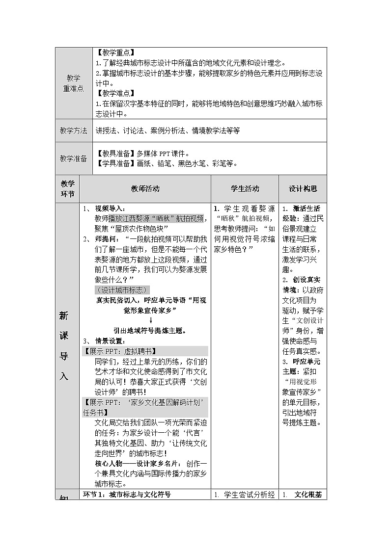 第五单元第一课《以家乡之名》教学设计2025-2026学年人美版初中美术八年级上册第2页