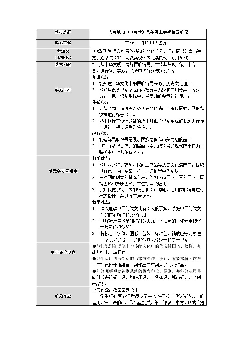 第四单元《古为今用的“中华图腾”》单元教学设计2025-2026学年人美版初中美术八年级上册第1页